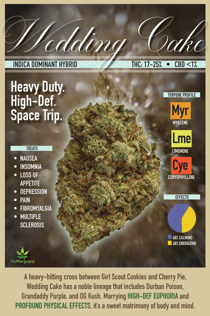 Featured Strain of the Week Wedding Cake