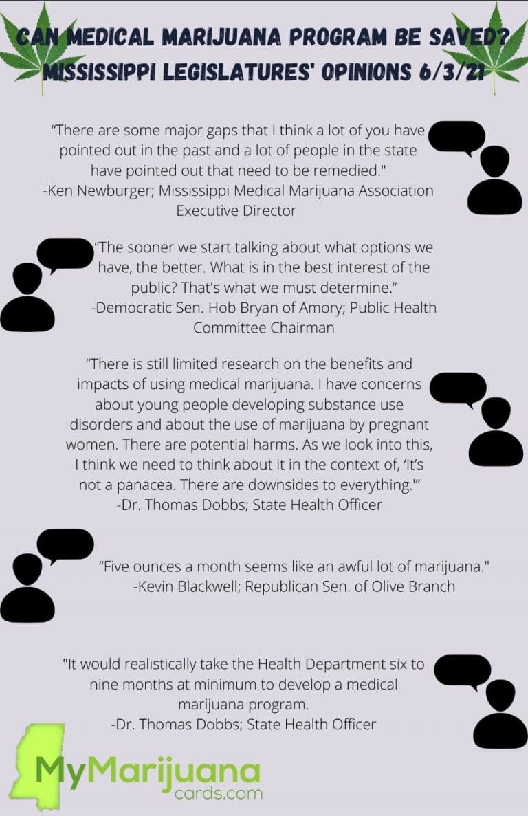 Legislatures-Opinions-On-Medical-Marijuana-Program-In-Mississippi