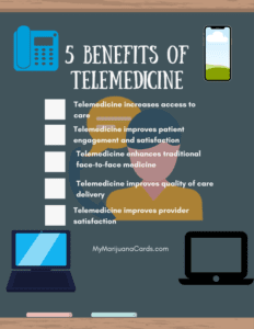 5 benefits of telemedicine