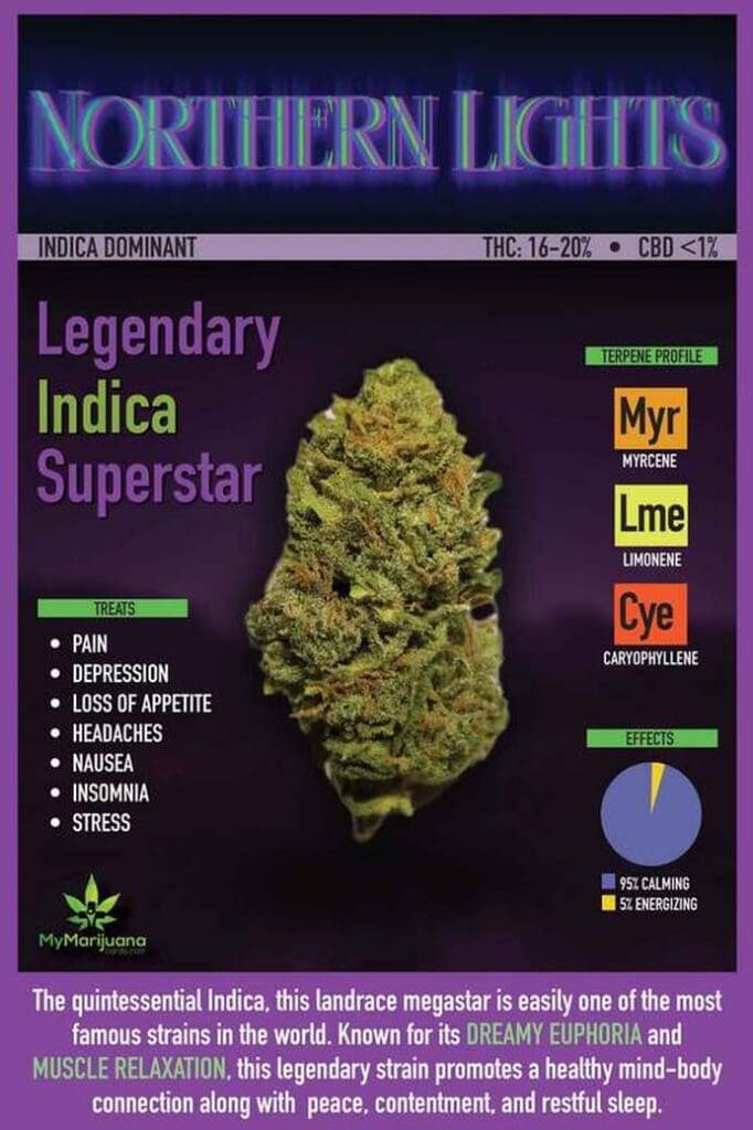 Featured Strain of the Week Northern Lights
