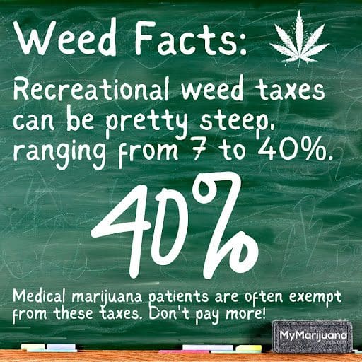 Pros & Cons Of Getting A Medical Marijuana Card My Marijuana Card