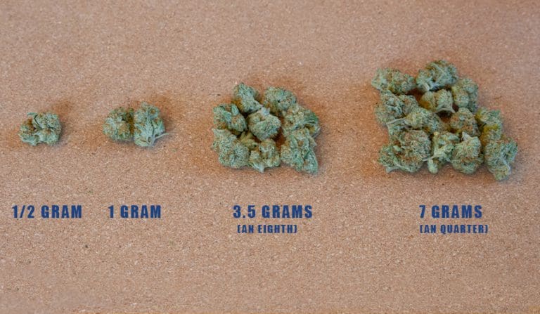 weed weight comparison x